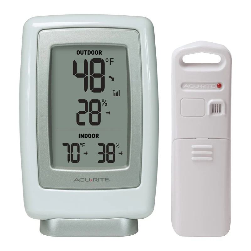 All ACTIVE Products EXCEPT Optimus Sensor, Display and Bundle - USE FOR PROMO CODES